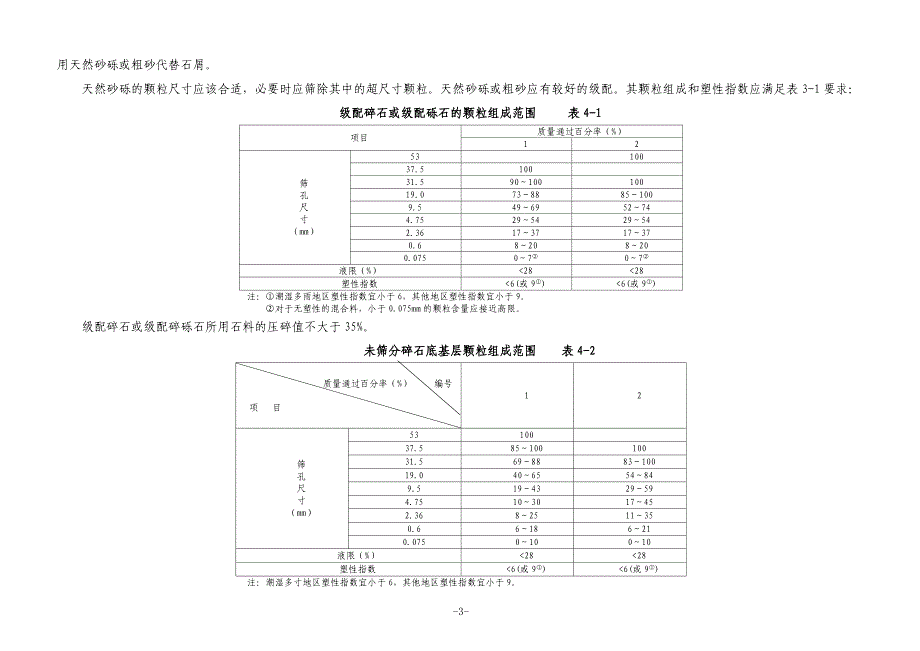 旧哈公路路面改建工程说明.doc_第3页