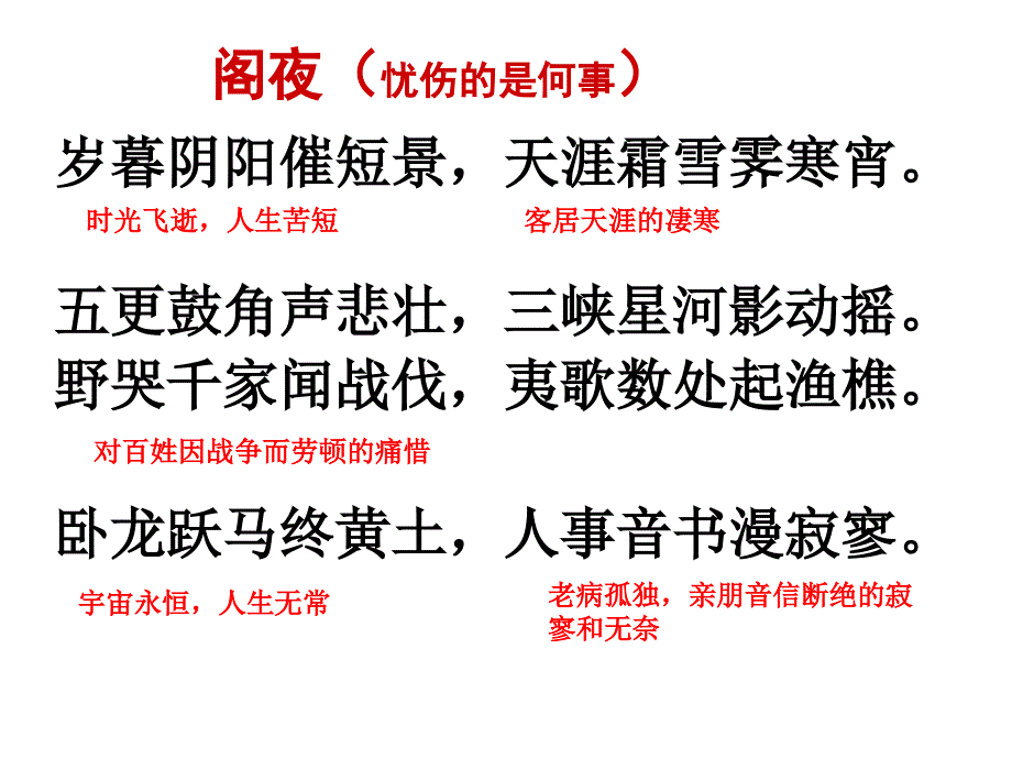 忧国忧民诗鉴赏_第4页