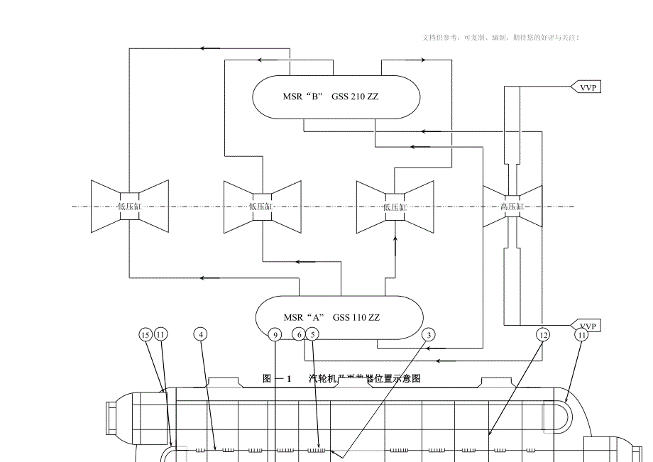 核电汽水分离再热器系统(GSS)_第4页