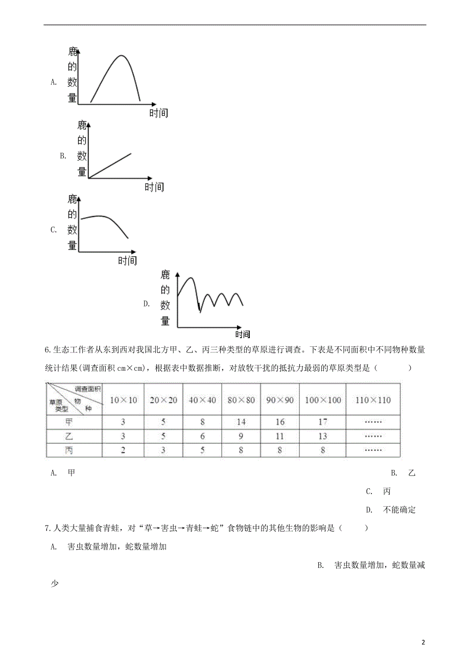 2017-2018学年八年级生物下册 第6单元 第二章 第5节 生态系统的自我调节同步测试（无答案）（新版）济南版_第2页