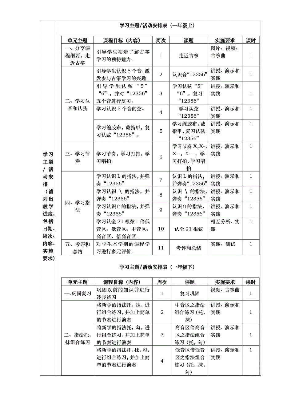 古筝教学校本课程教(学)案_第2页