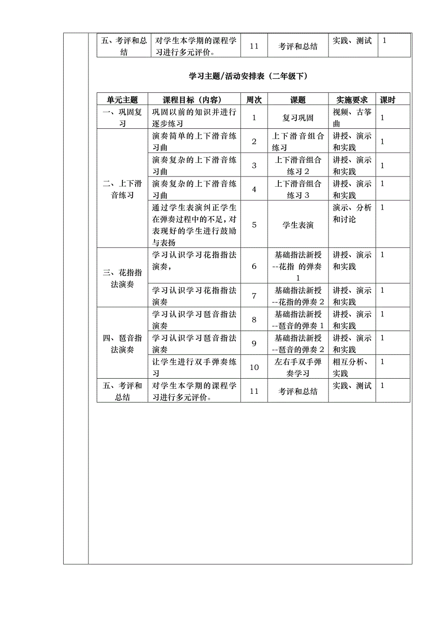 古筝教学校本课程教(学)案_第4页