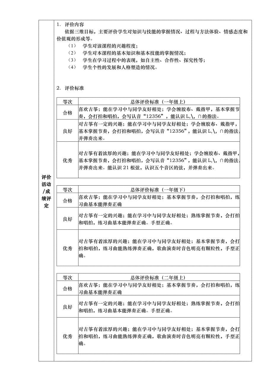 古筝教学校本课程教(学)案_第5页