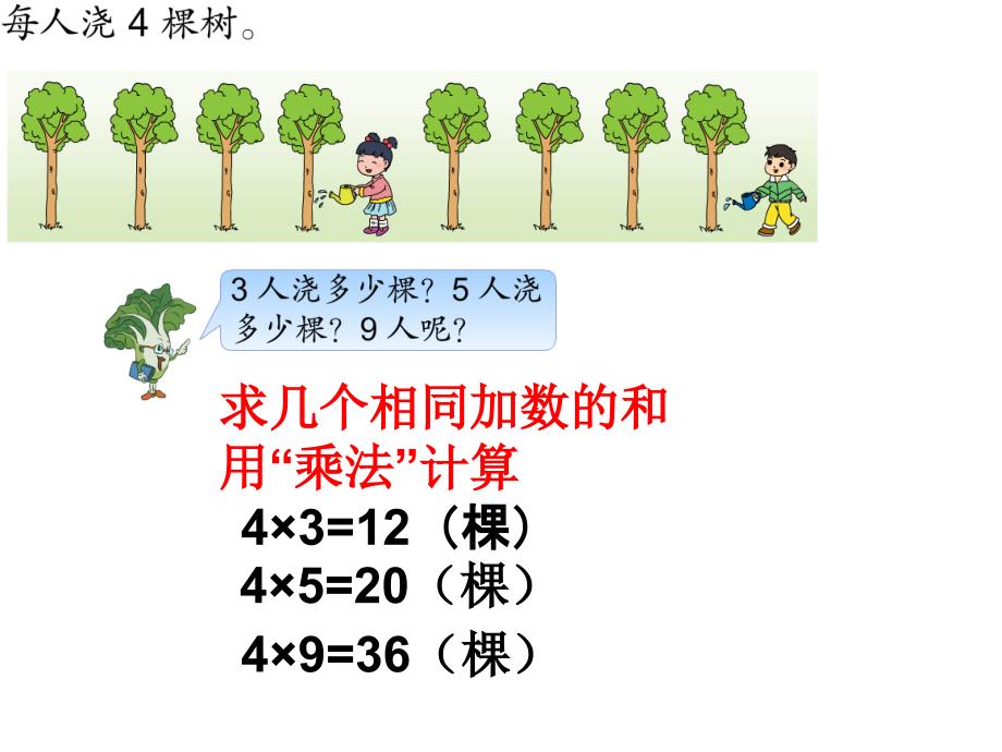 新版苏教版二年级数学上册期末复习(四)课件_第3页