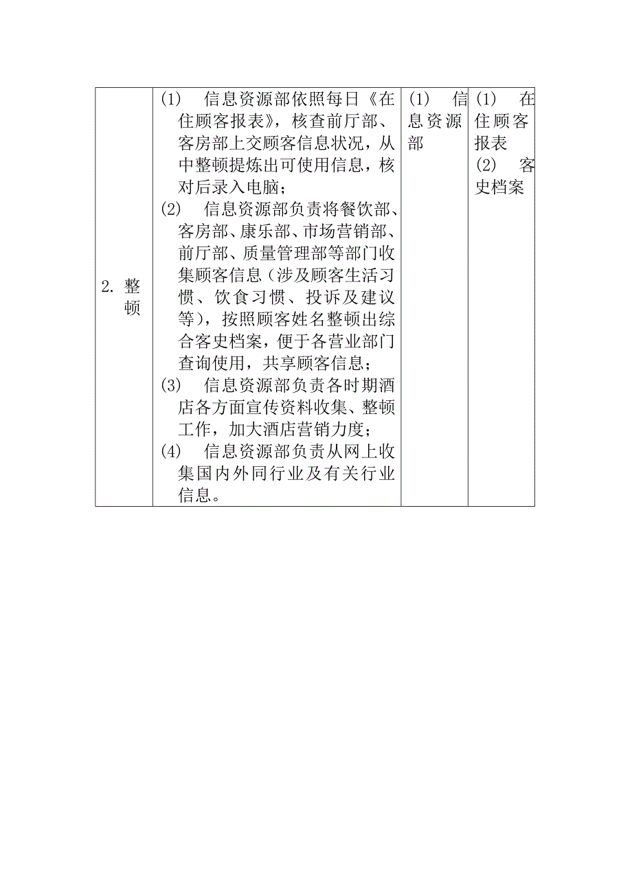 大酒店信息管理制度样本.doc_第2页