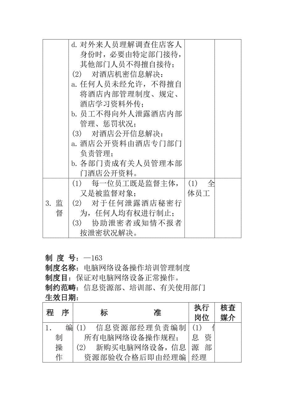 大酒店信息管理制度样本.doc_第5页