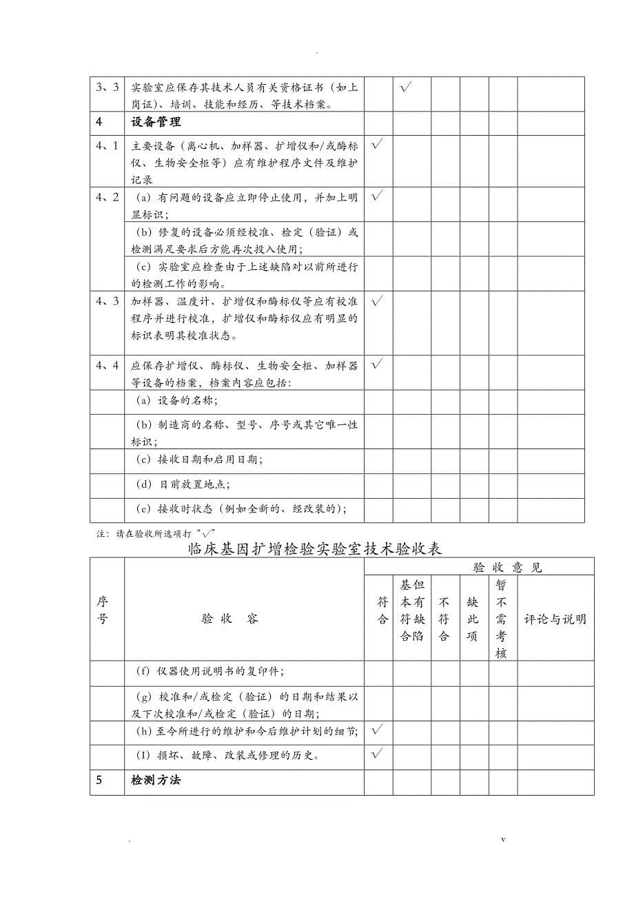 PCR验收通过报告_第5页