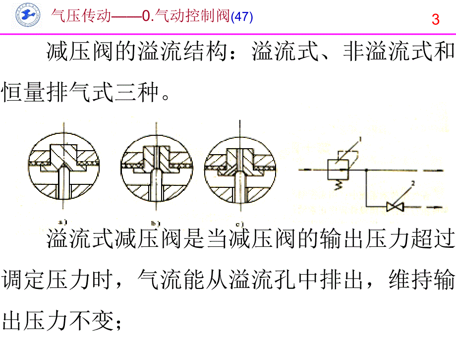 4.气动控制阀_第3页