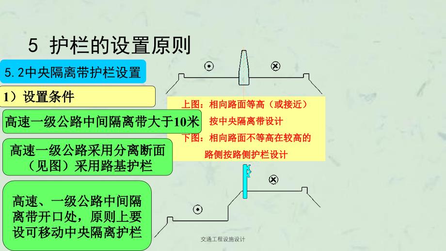 交通工程设施设计课件_第2页