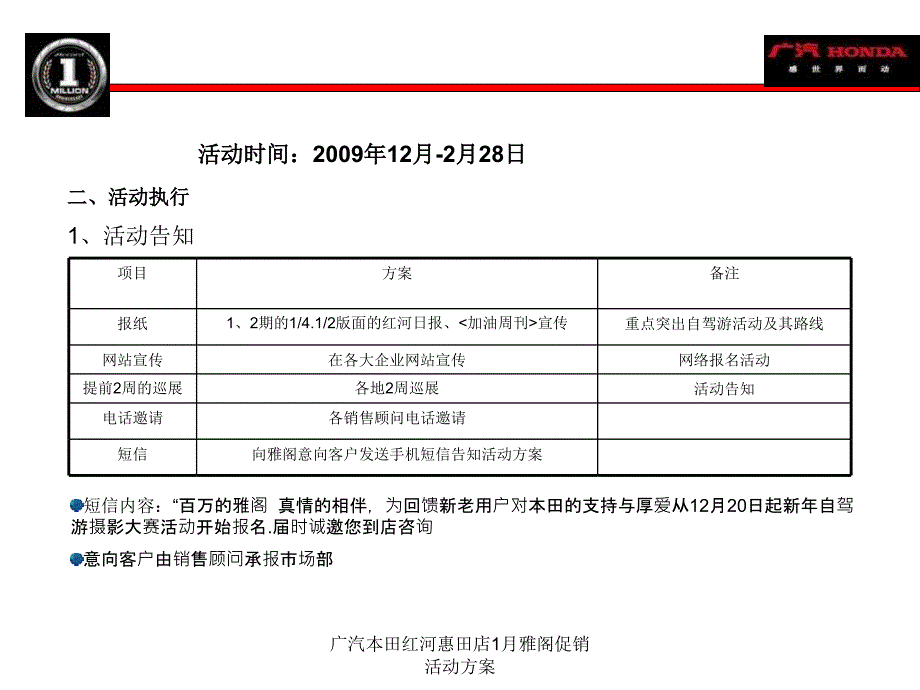 广汽本田红河惠田店1月雅阁促销活动方案课件_第3页