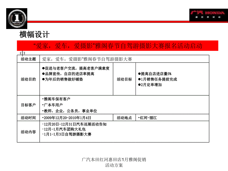 广汽本田红河惠田店1月雅阁促销活动方案课件_第4页