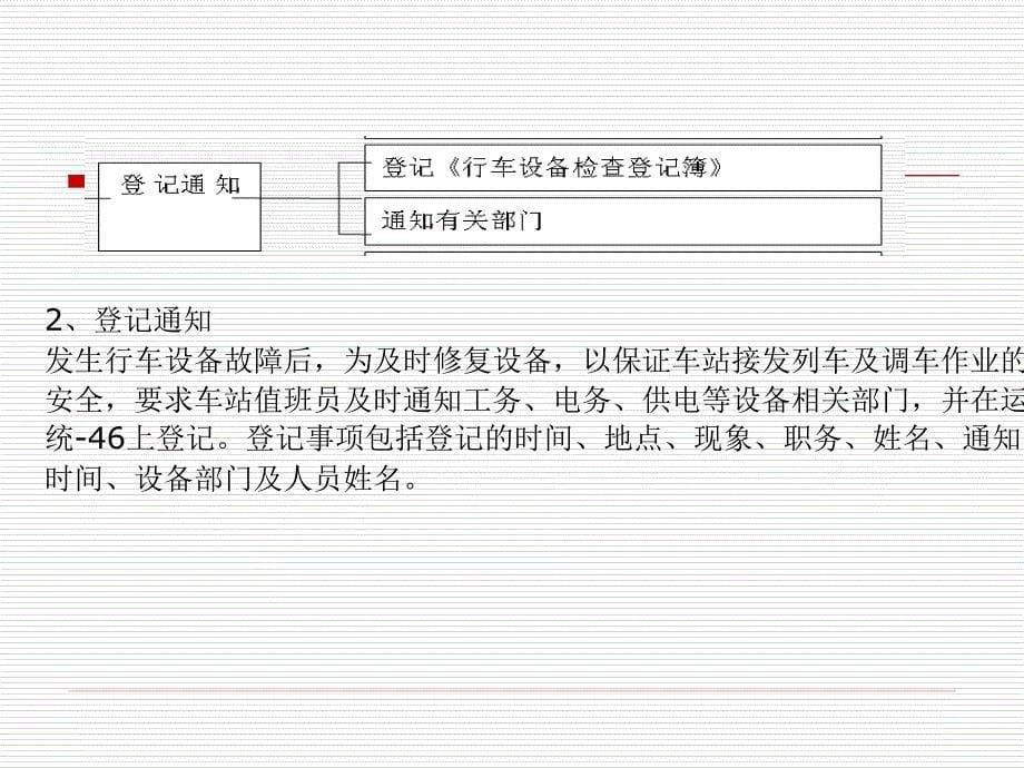 第三章进站信号机故障接车作业分析课件_第5页