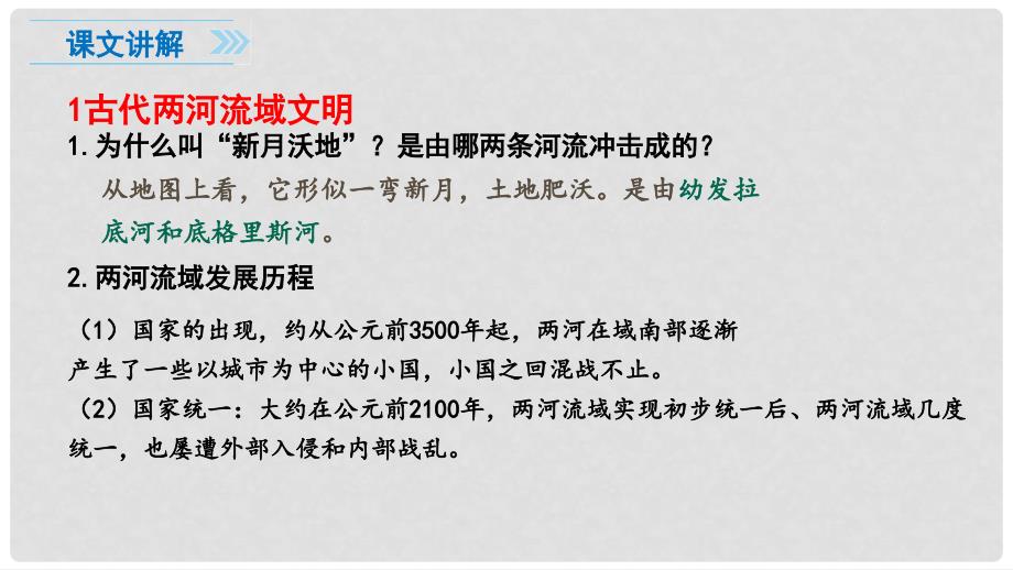 九年级历史上册 2 古代两河流域教学课件 新人教版_第4页