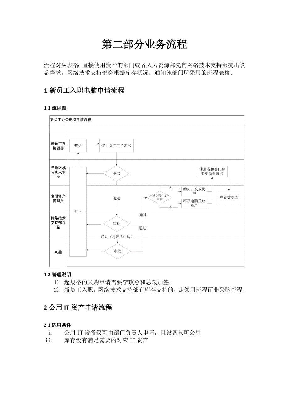 私募基金公司IT固定资产管理-模版.docx_第5页