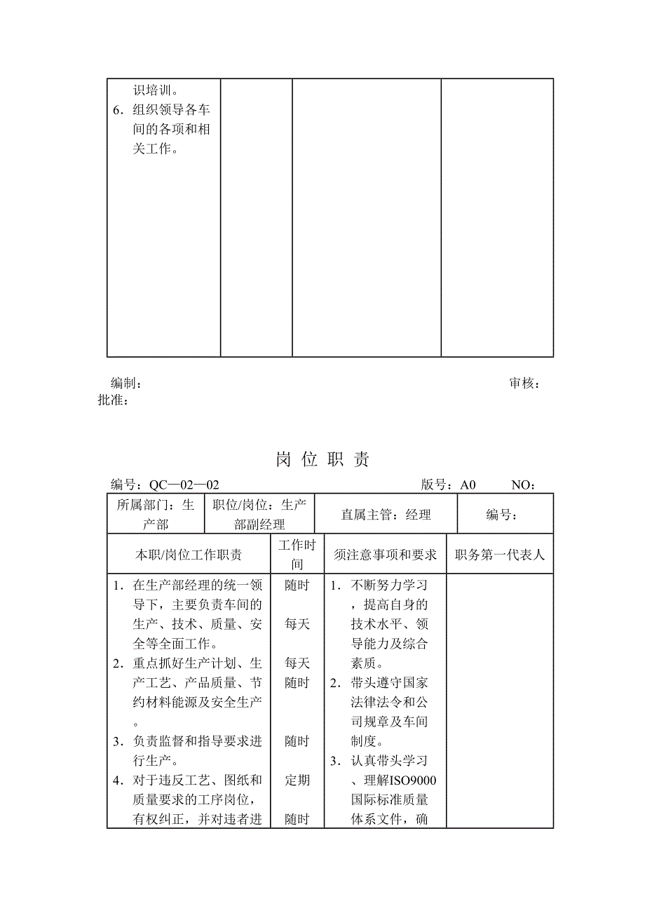 生产部2002年度部门目标管理表（天选打工人）.docx_第4页