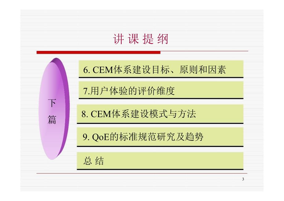 用户体验质量(QoE)及其体系的构建_第3页