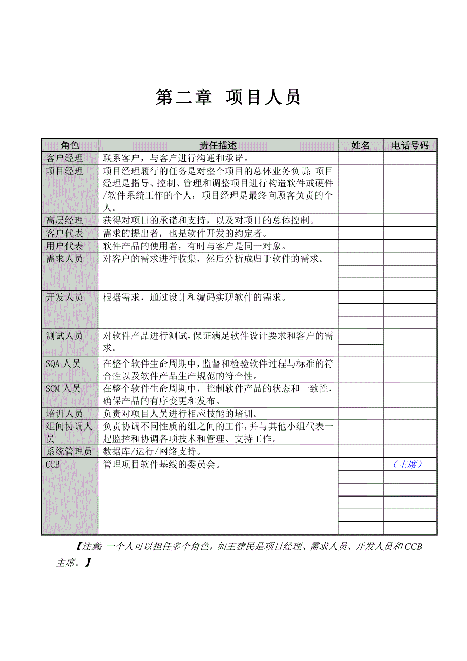 软件开发计划模板-V_第5页