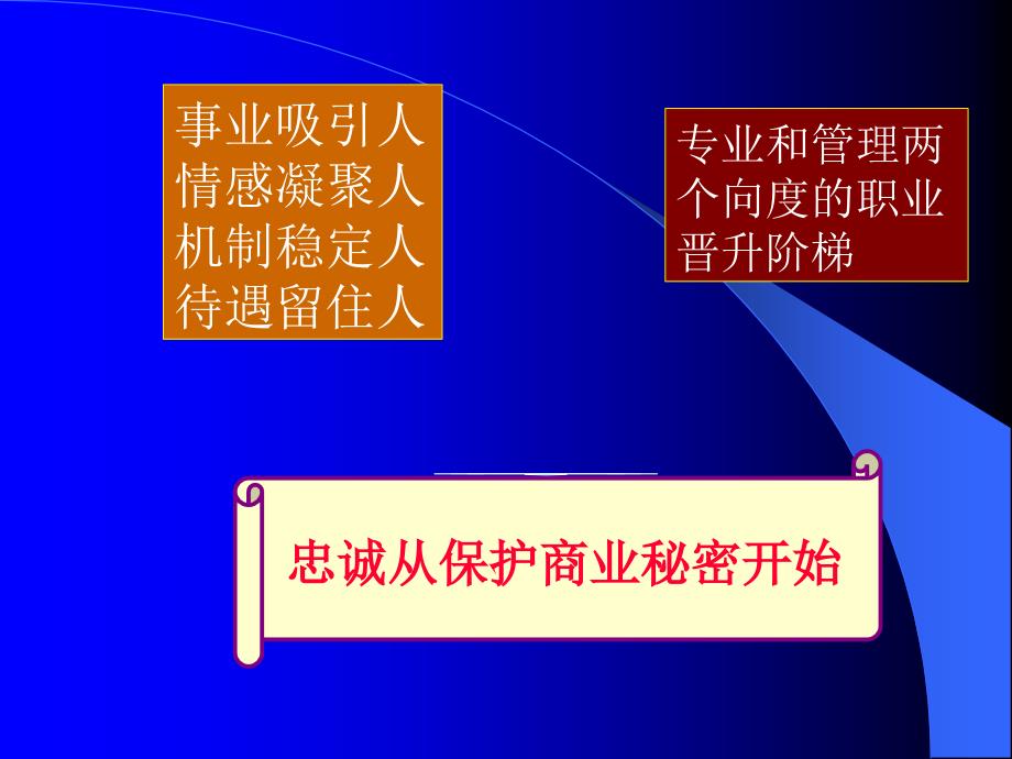 WTO下商业秘密保护和版权战略开发_第3页