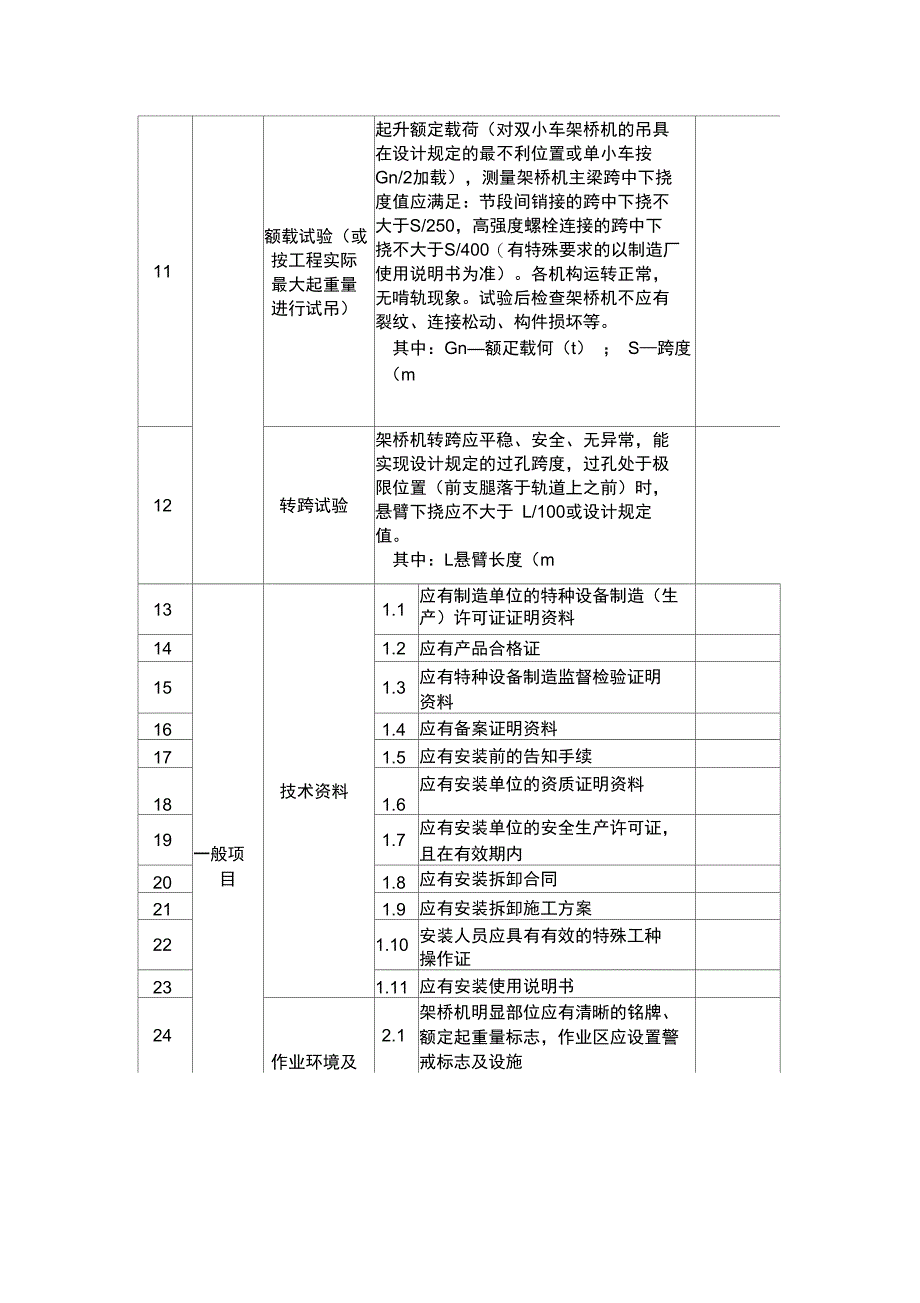 架桥机安装验收表_第3页