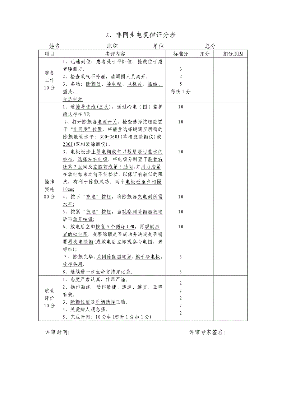 执业医师操作考试评分标准汇总_第2页