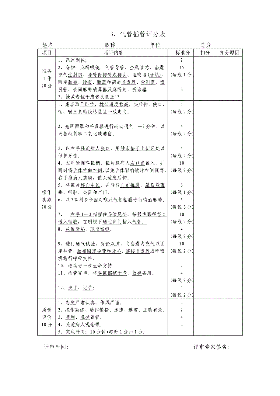 执业医师操作考试评分标准汇总_第3页