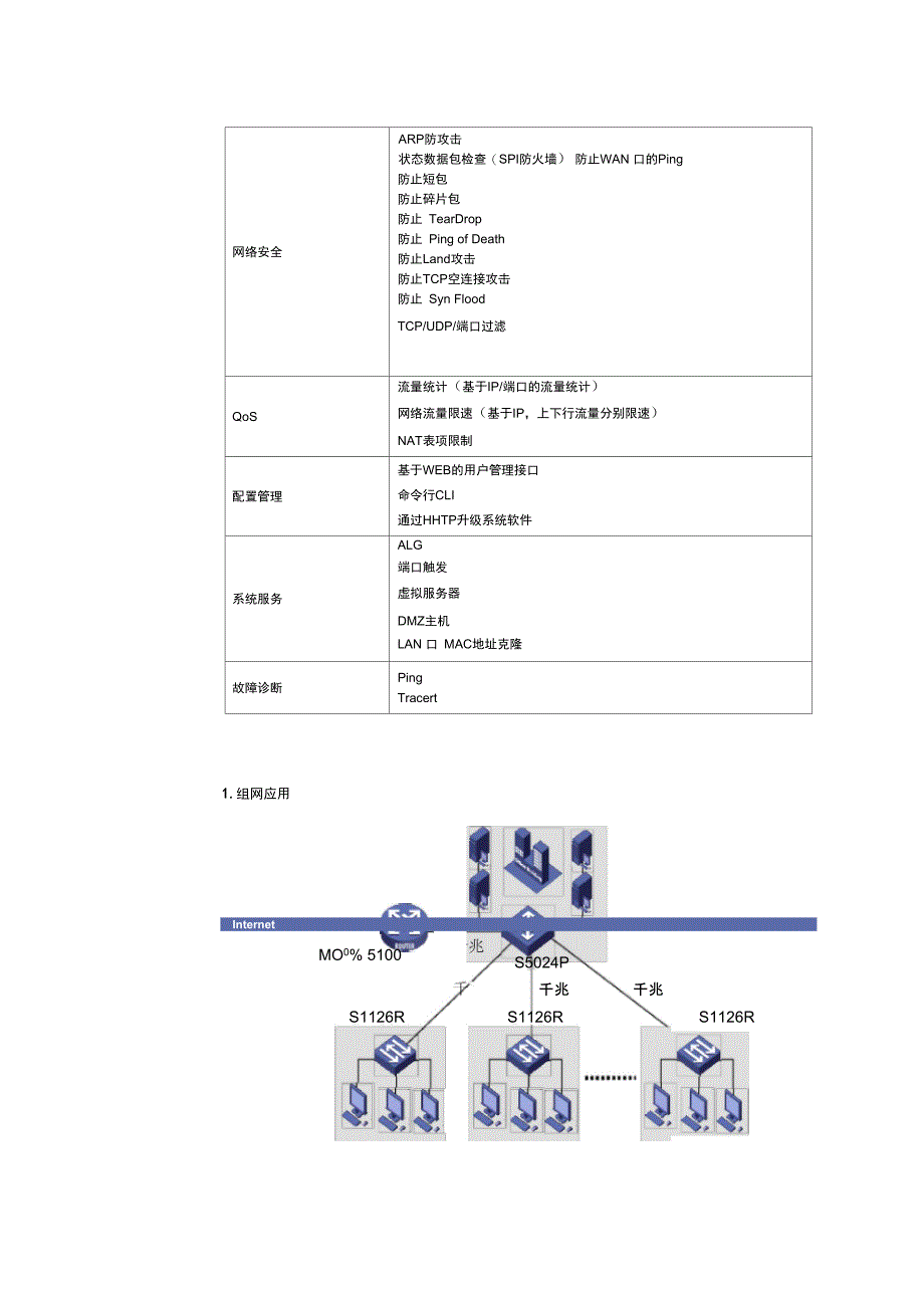 ER5100企业级双核宽带路由器_第3页