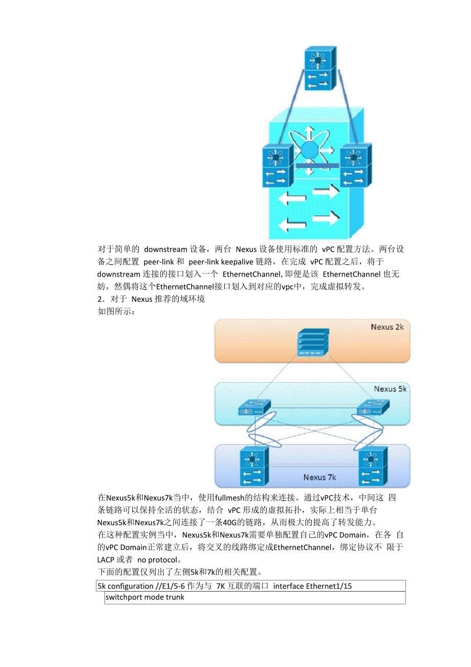 Neus简明配置指南_第5页