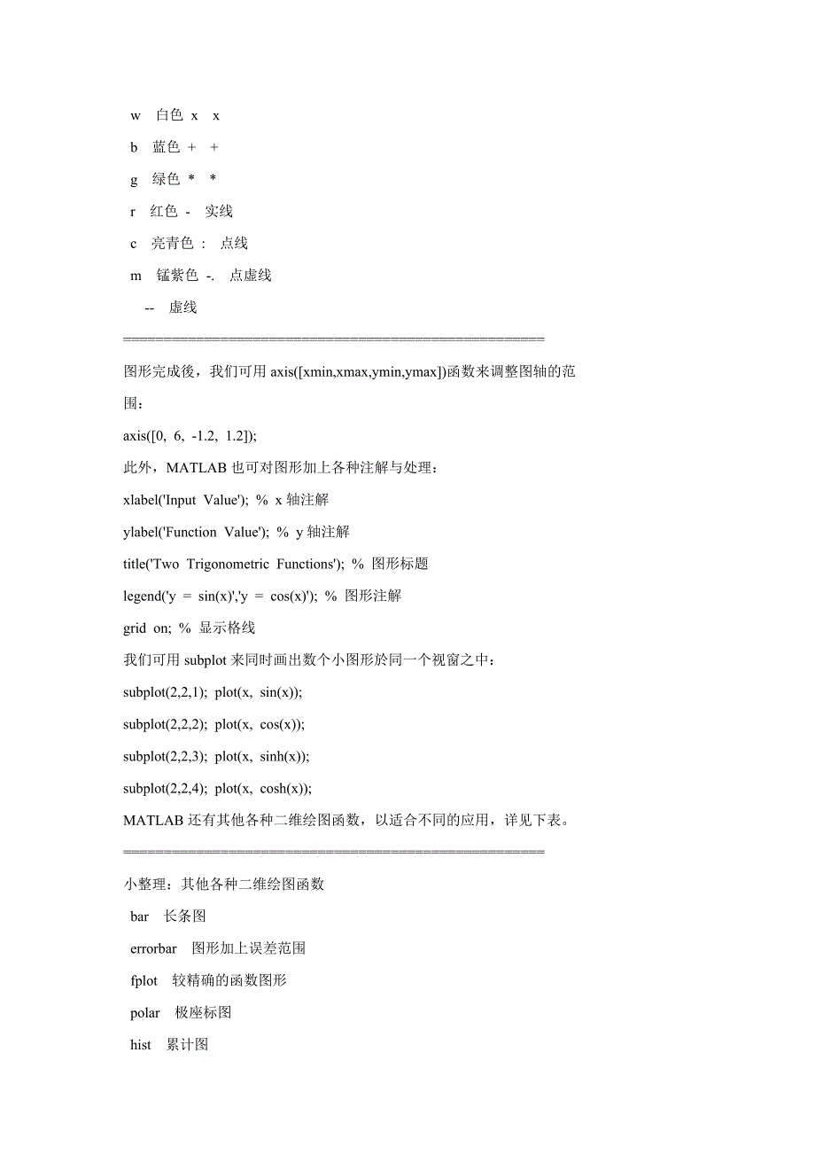 Matlab入门教程.doc_第2页