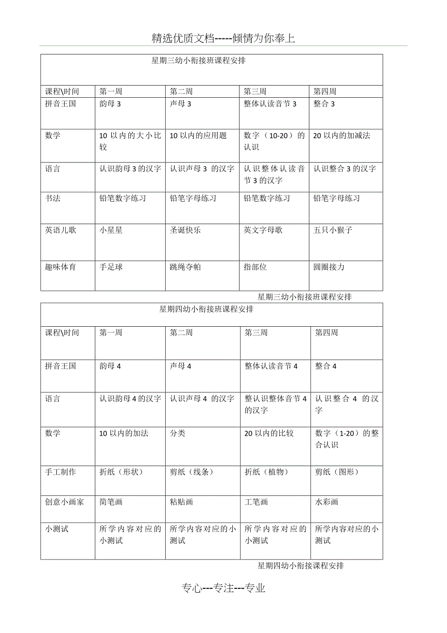 幼小衔接班课程详细安排表(共3页)_第2页