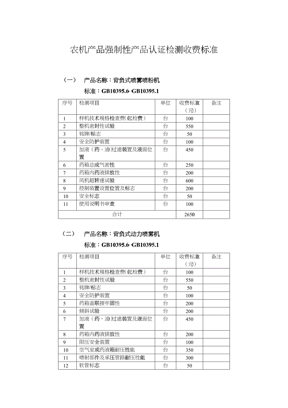 农机产品强制性产品认证检测收费标准范本_第1页