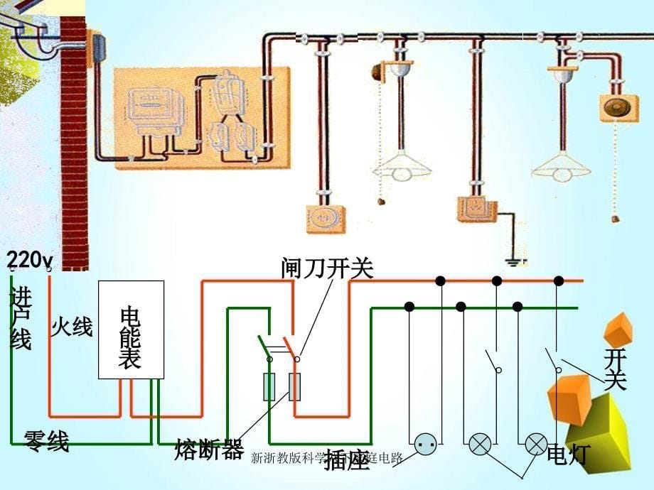 新浙教版科学八下家庭电路_第5页