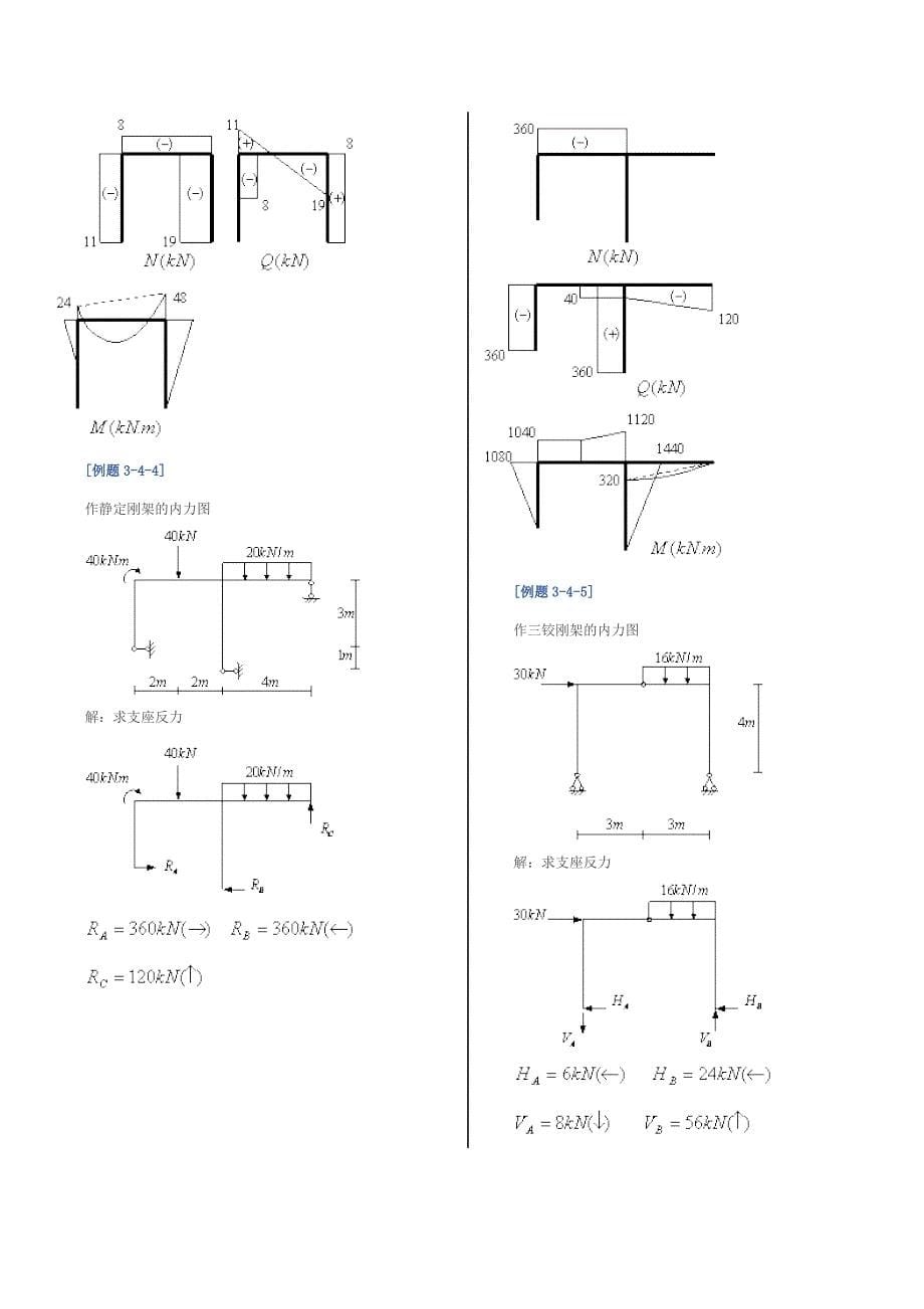 结构力学--静定结构的内力计算(典型例题练习题)_第5页