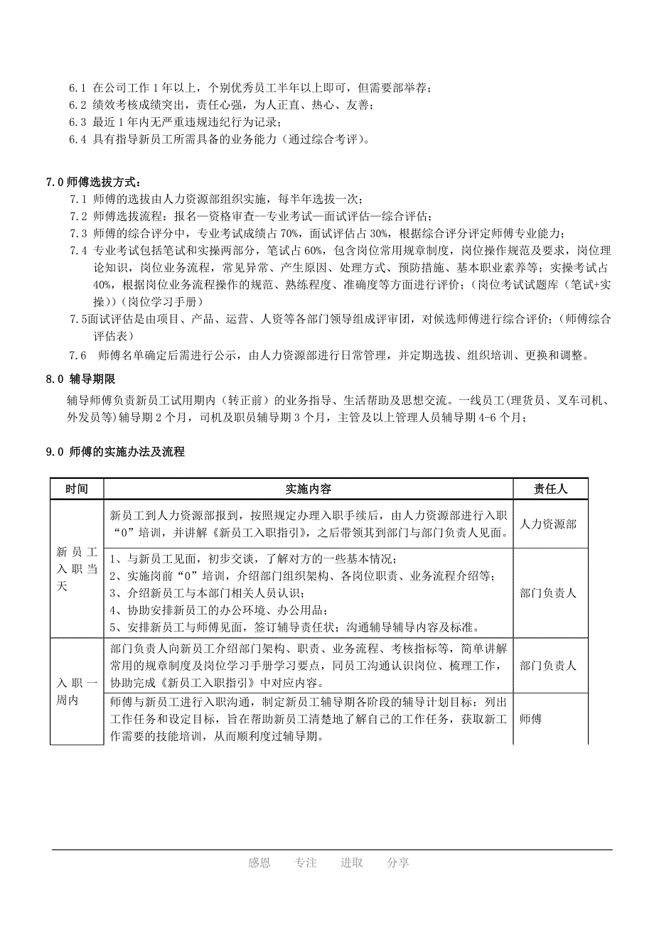 物流公司师带徒管理规定_第2页