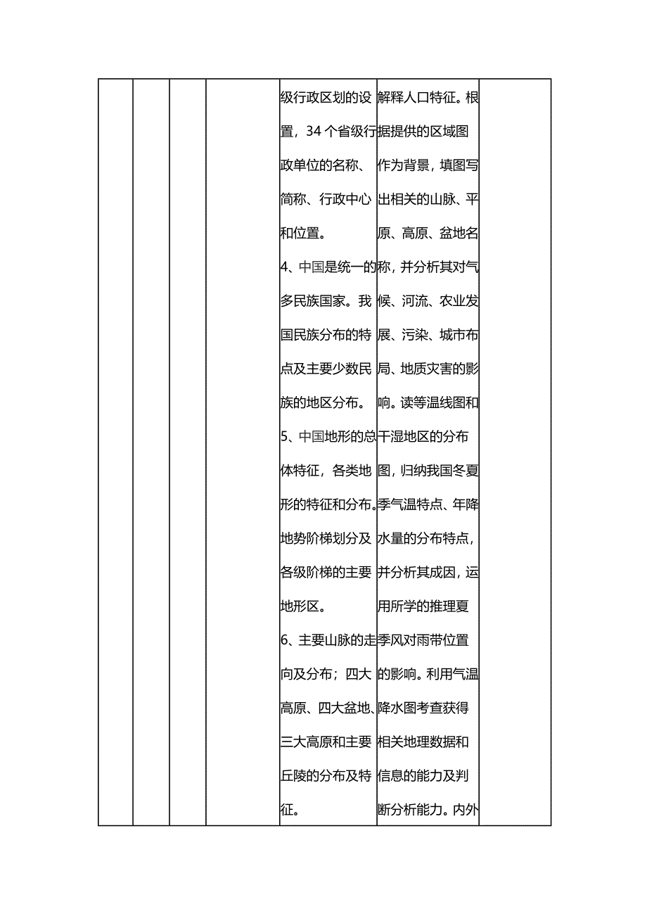 高二下学期教学计划.docx_第4页