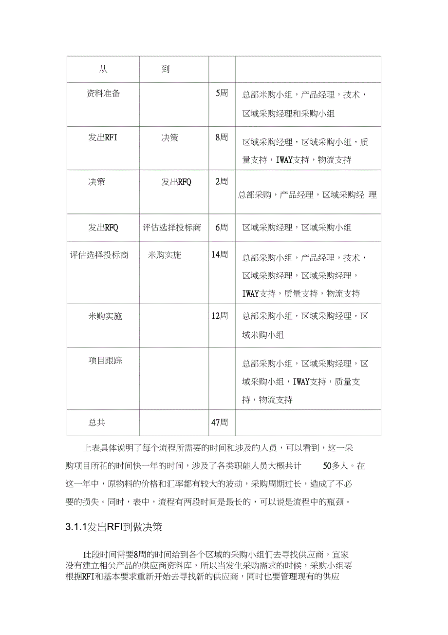 宜家案例分析_第3页