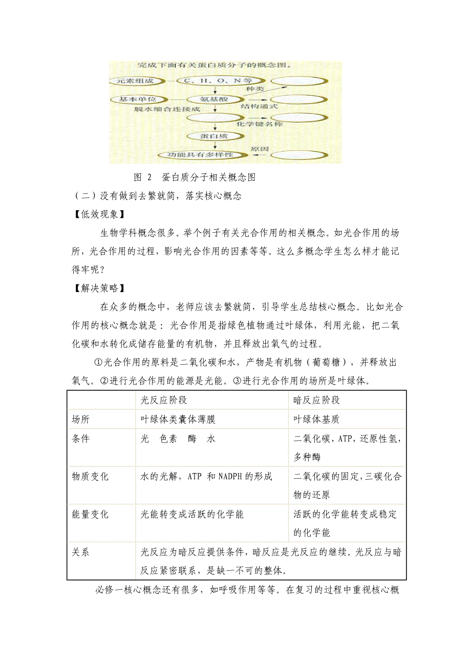 高一生物期末复习的无效现象浅议.doc_第3页