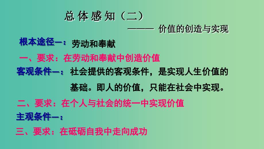 高中政治 12.3价值的创造与实现（总体感知）课件 新人教版必修4.ppt_第4页