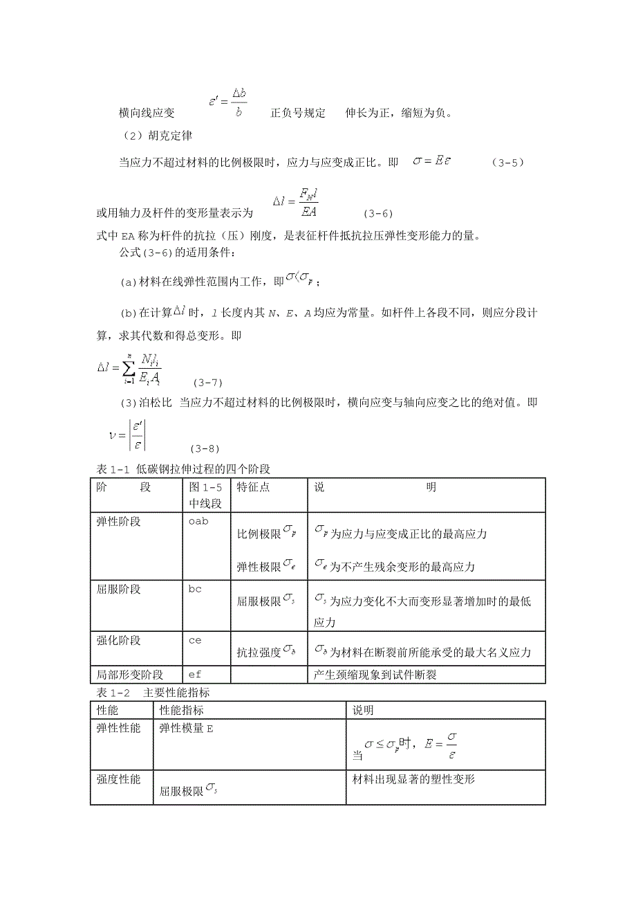 材料力学公式_第3页