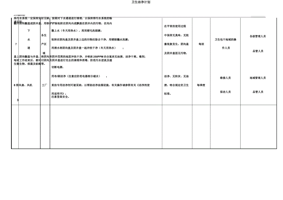 卫生清洁计划.docx_第3页