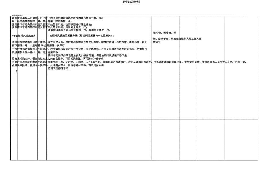 卫生清洁计划.docx_第5页