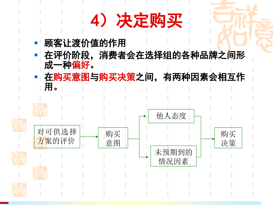 市场营销学三_第3页