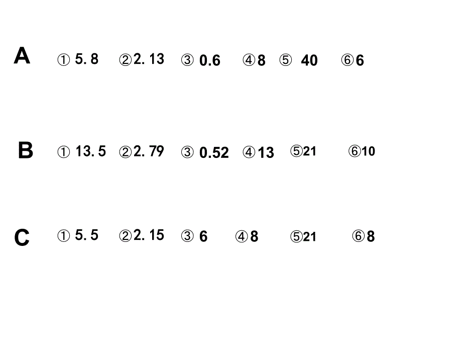 梯形面积的计算课件_第3页