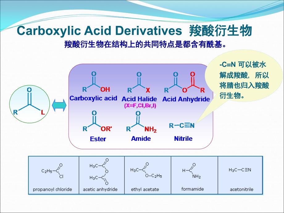 清华大学有机化学课件第15章 羧酸衍生物_第4页