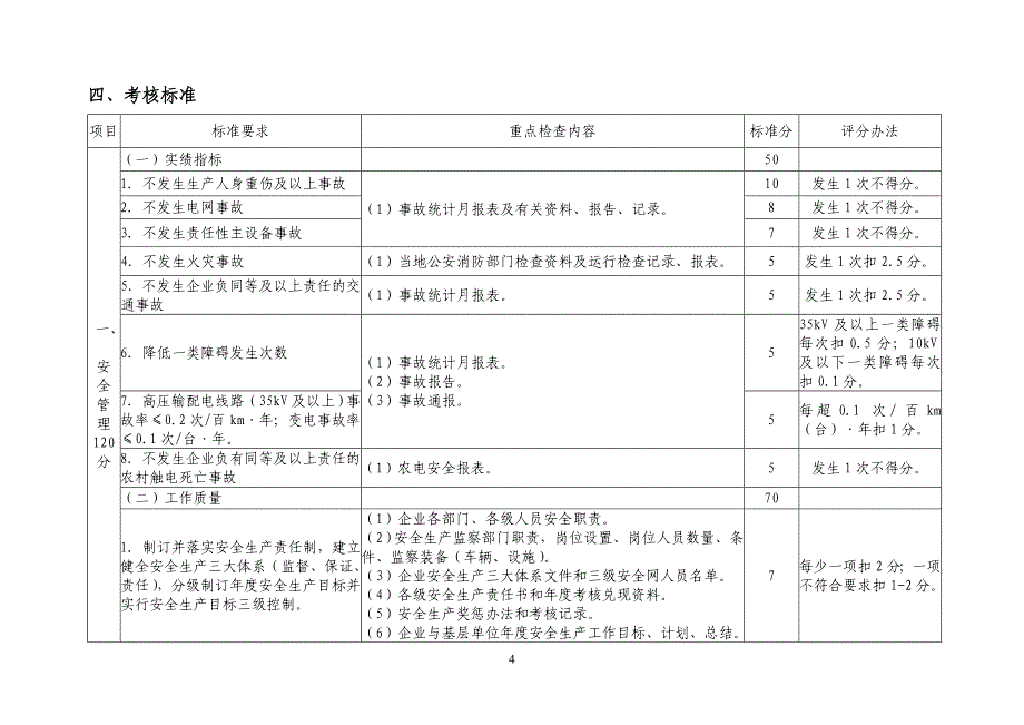 一流县供电企业评价标准国家级_第4页