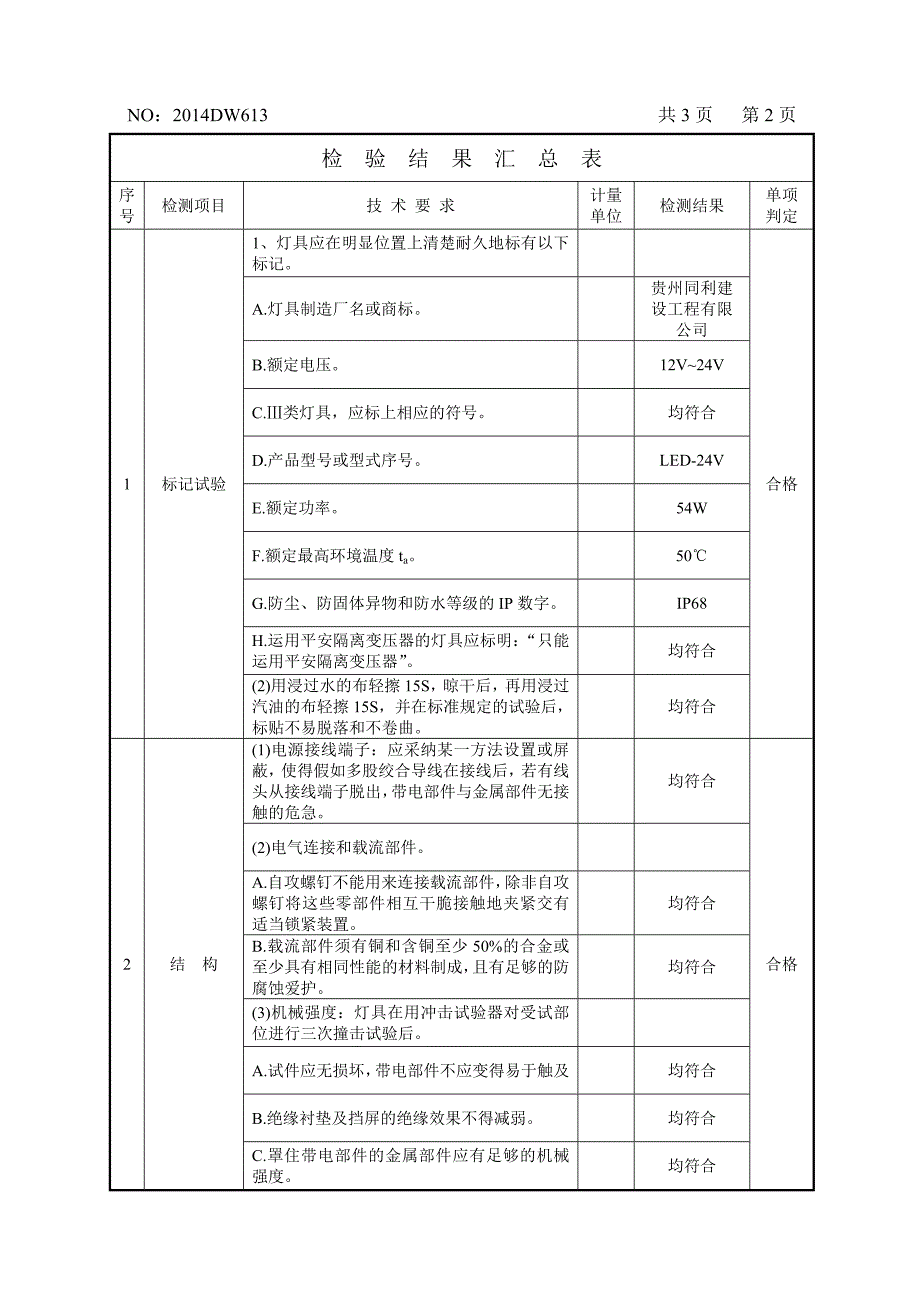 彩灯检测报告_第3页