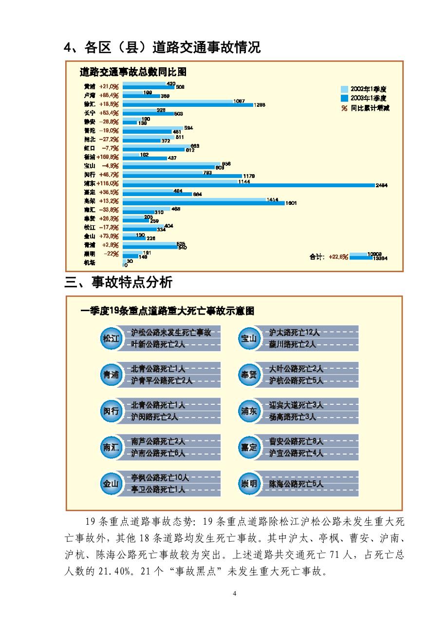 道路交通安全教育信息.doc_第4页