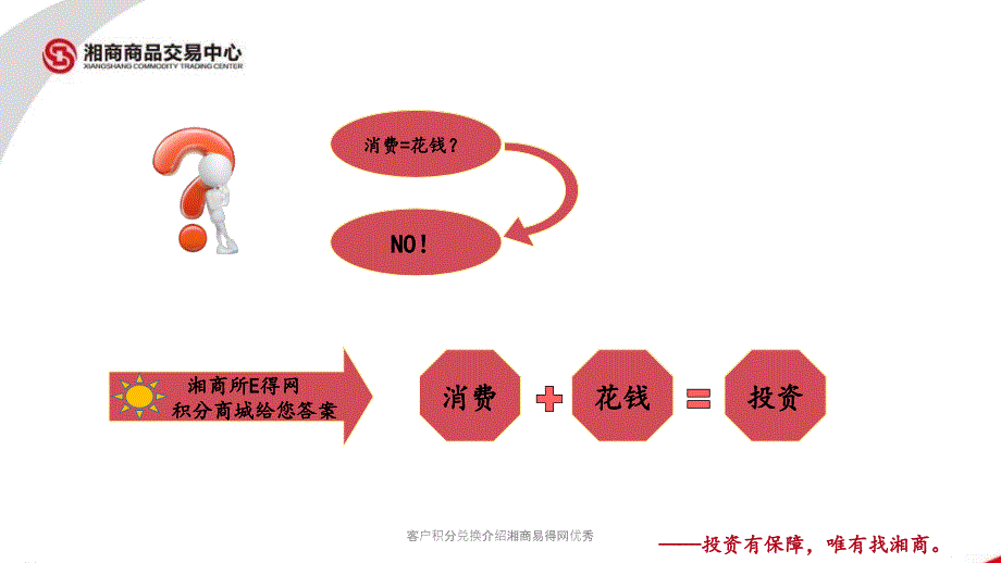 客户积分兑换介绍湘商易得网课件_第4页