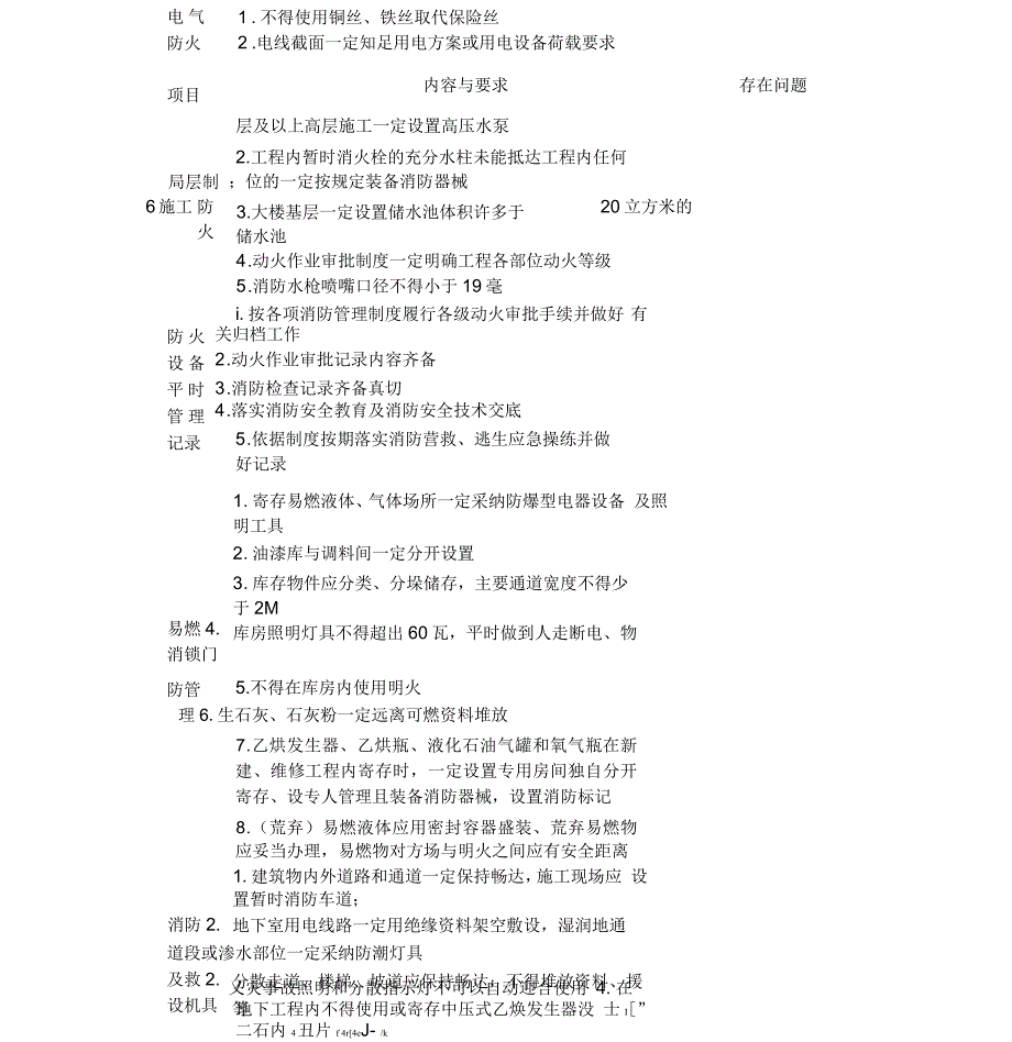 消防安全自查自纠检查表(一)_第3页