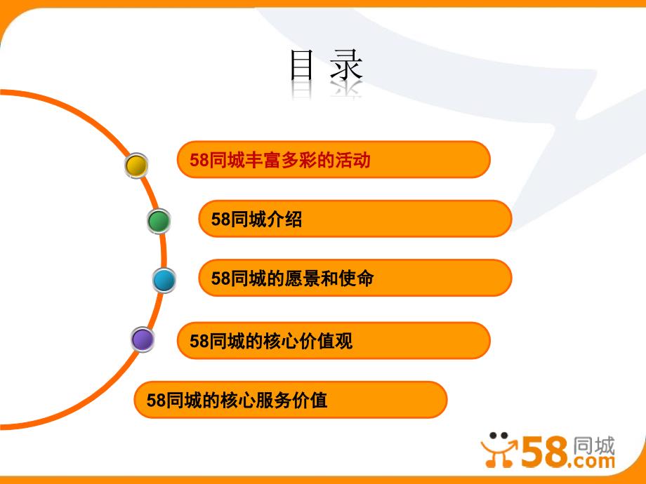 同城公司介绍与企业文化_第2页