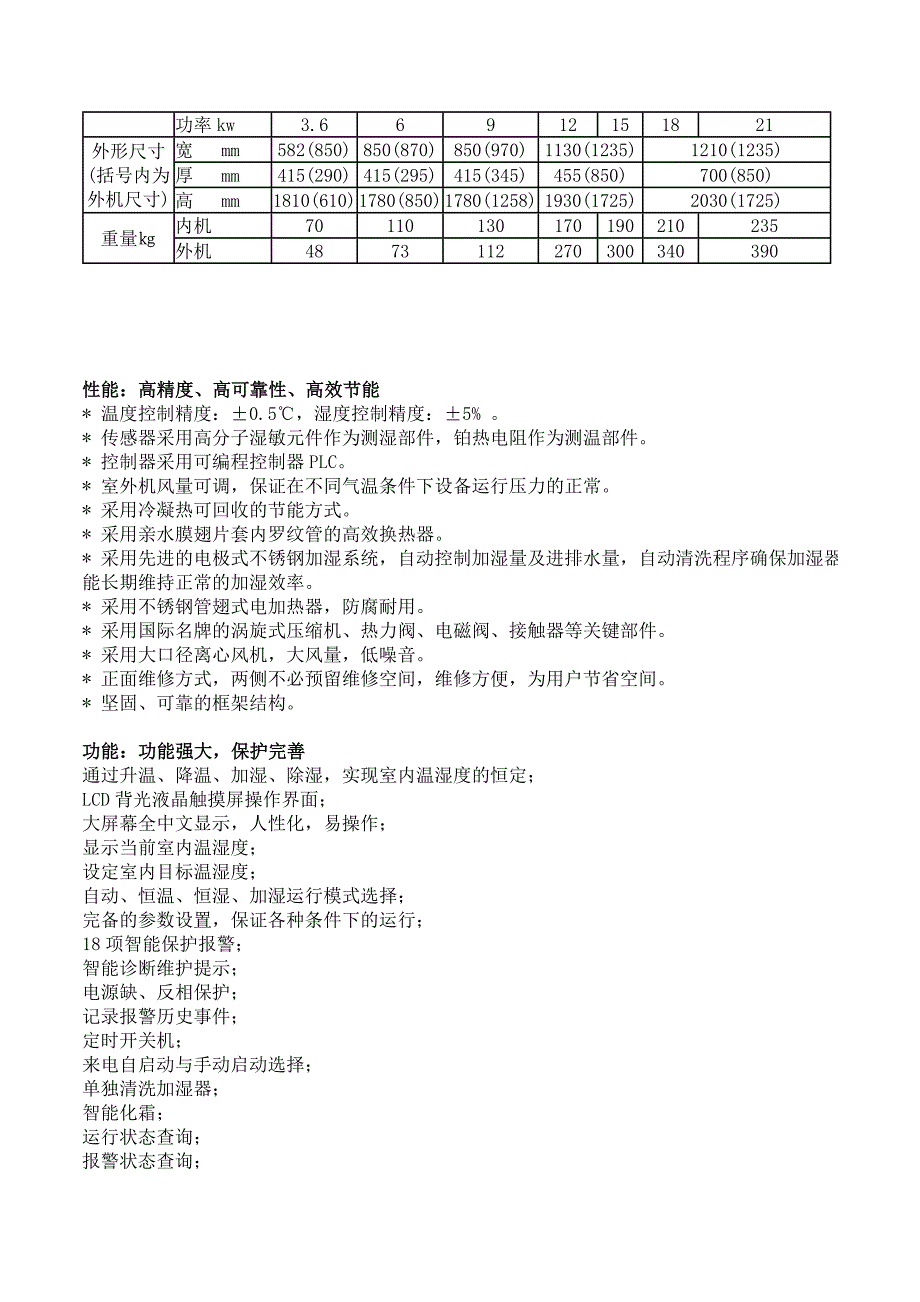 特种除湿机 非标定制特种除湿机 管道除湿机、吊装除湿机 特种调温除湿机 恒温恒湿机 风(水)冷型恒温恒湿.doc_第4页